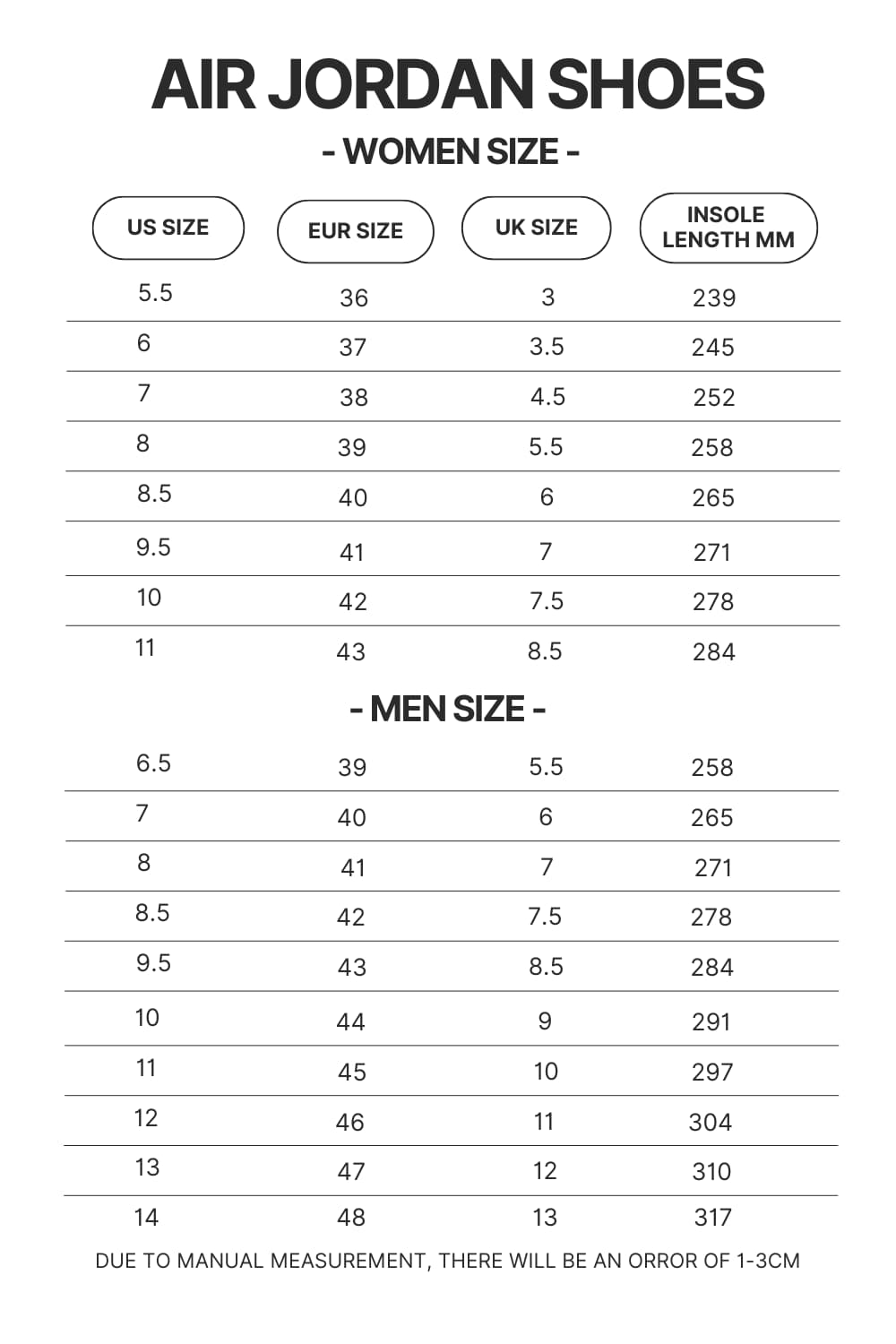 Air Jordan Shoes Size Chart - Bleach UK Shop